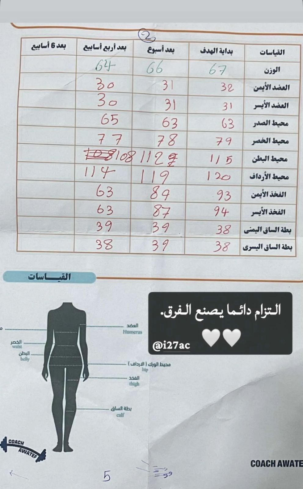 نتائج العملاء قبل وبعد 1